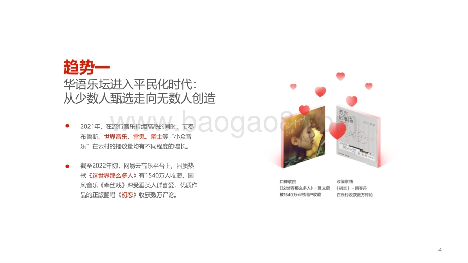 华语乐坛趋势报告_2022__20页_2mb.pdf_第4页