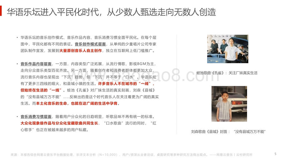 华语乐坛趋势报告_2022__20页_2mb.pdf_第5页