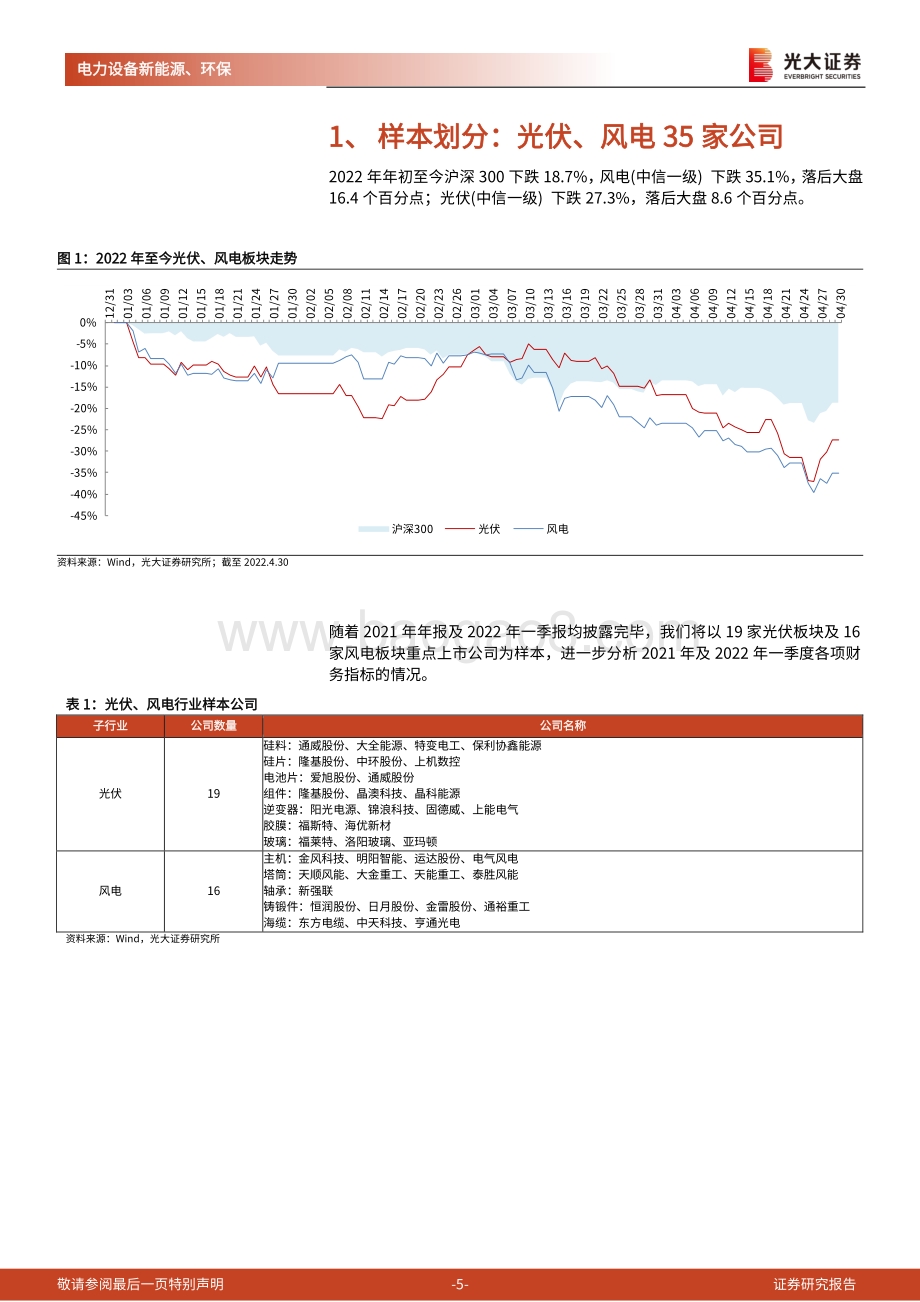 光大证券-光伏_风电行业2021年报及2022年一季报综述_产业链利润向上游集中_需求环比改善_26页_1mb.pdf_第5页