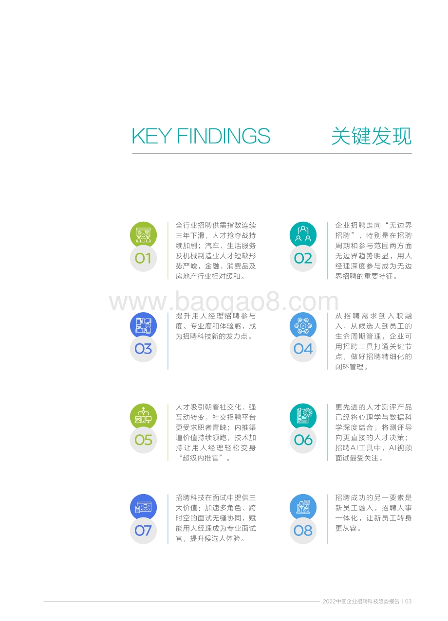 2022中国企业招聘科技趋势报告_64页_18mb.pdf_第4页