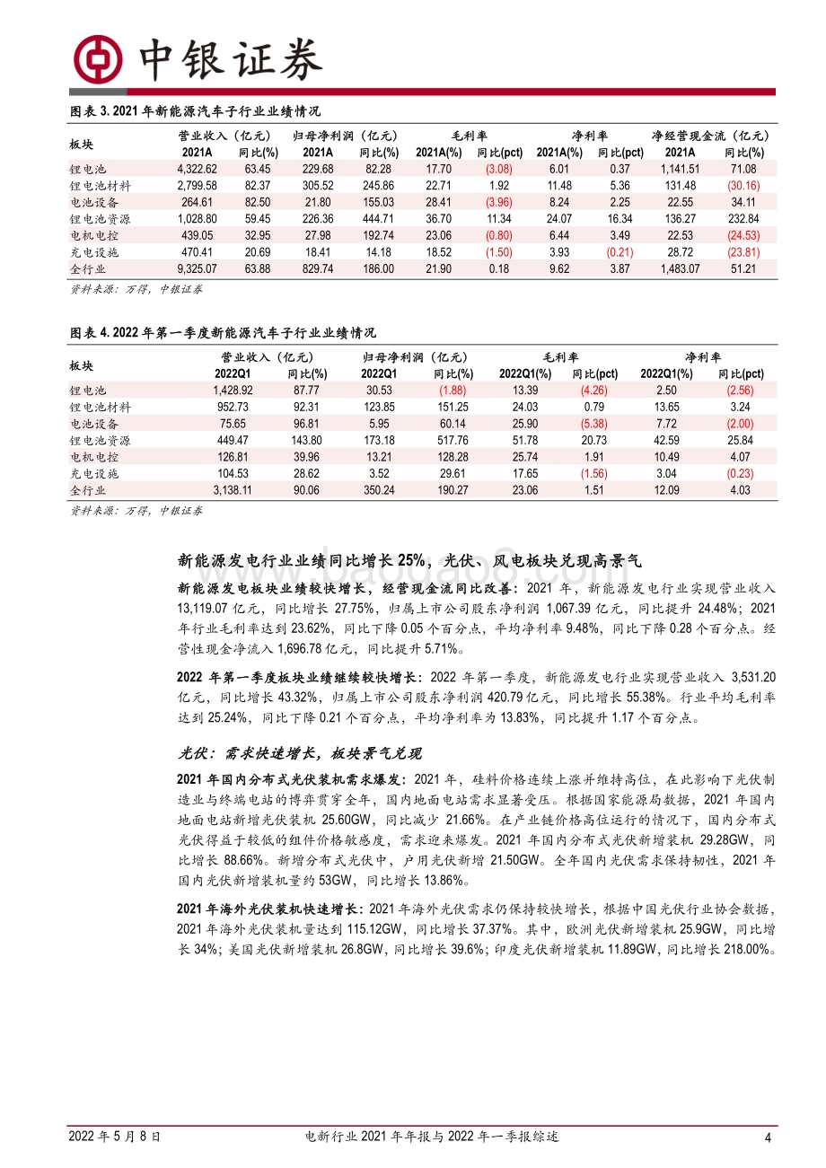 中银证券-电新行业2021年年报与2022年一季报综述_行业景气兑现_业绩高速增长_10页_1mb.pdf_第4页