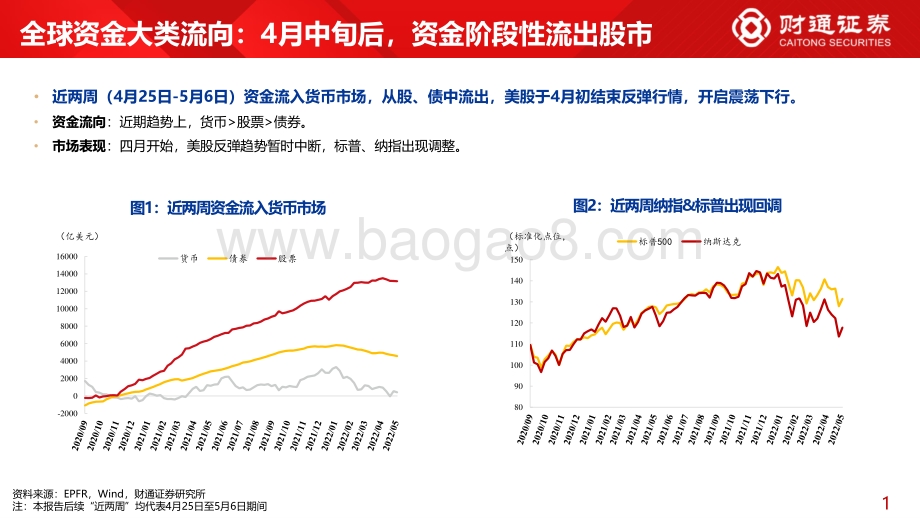 财通证券-全球资金观察系列六_北上与ETF流入大消费_26页_1mb.pdf_第4页