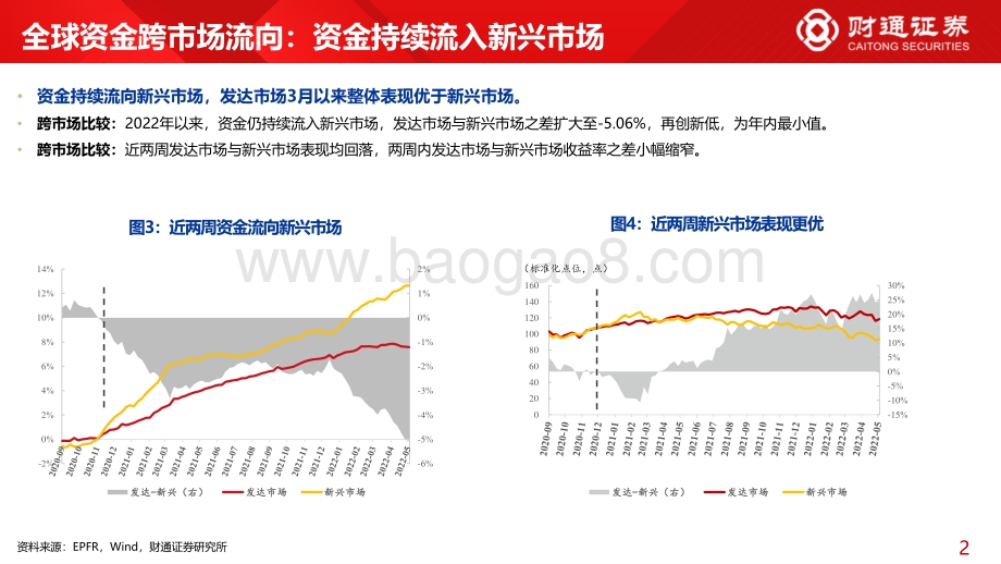 财通证券-全球资金观察系列六_北上与ETF流入大消费_26页_1mb.pdf_第5页