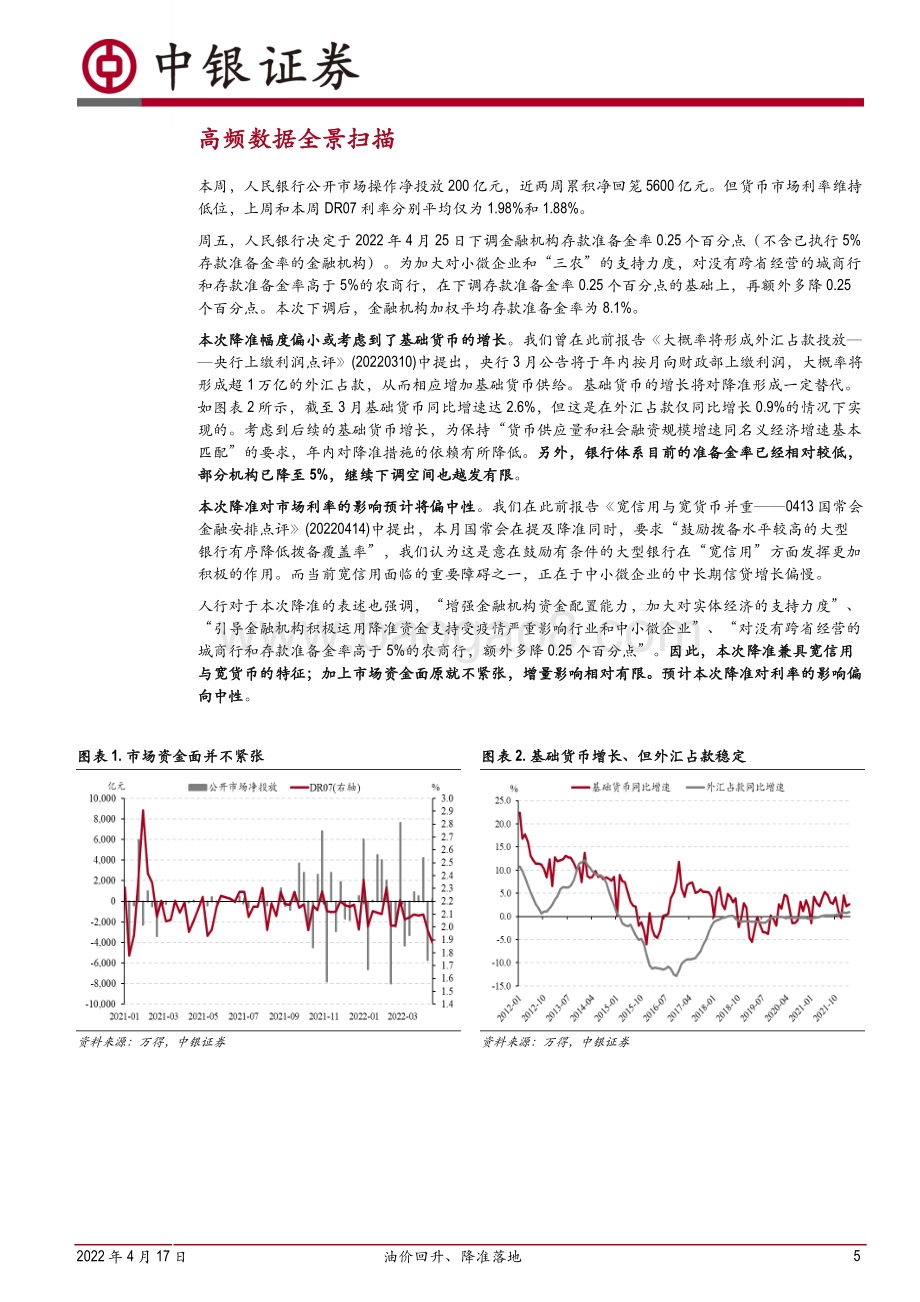 中银证券-高频数据扫描_油价回升_降准落地_21页_3mb.pdf_第5页