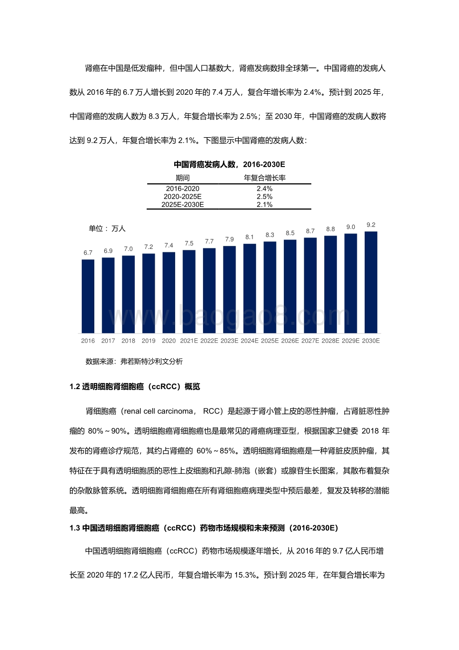 2022-2023肾细胞癌TCR-T细胞治疗市场研究报告.pdf_第4页
