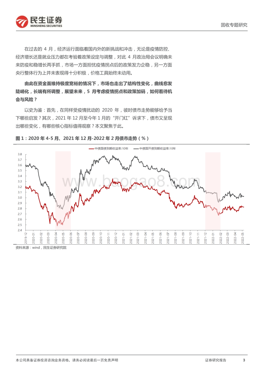 民生证券-利率专题_以史为鉴_2020年债市有哪些启发__32页_3mb.pdf_第3页
