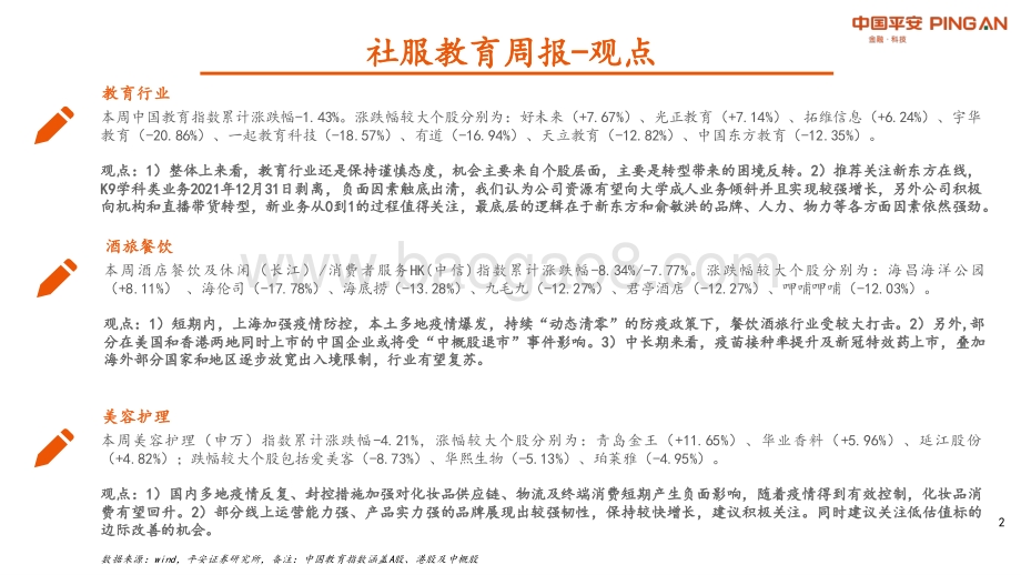 平安证券-社服教育周报_短期疫情承压_等待政策的边际变化_11页_892kb.pdf_第2页