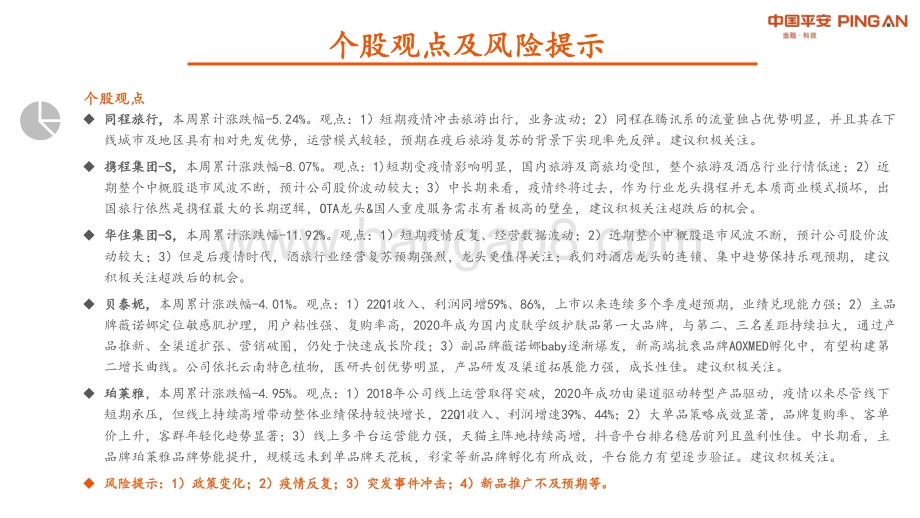 平安证券-社服教育周报_短期疫情承压_等待政策的边际变化_11页_892kb.pdf_第4页