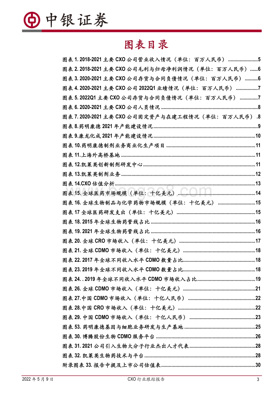 中银证券-CXO行业跟踪报告_高景气增长持续_投资进入精挑细选时期_49页_1mb.pdf_第3页