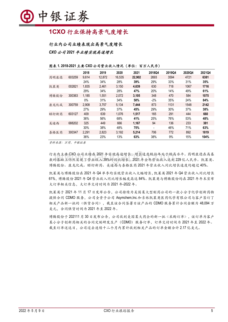 中银证券-CXO行业跟踪报告_高景气增长持续_投资进入精挑细选时期_49页_1mb.pdf_第5页