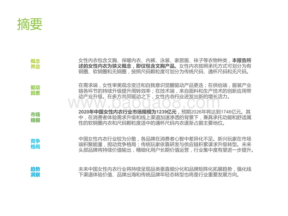 【艾瑞咨询】2022年中国女性内衣行业研究报告-45页_5mb.pdf_第2页