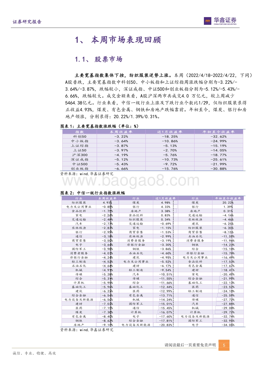 华鑫证券-金融工程基金市场和组合周报_主动股基仓位上周回升_首批环交所碳中和ETF集中申报_21页_2mb.pdf_第5页
