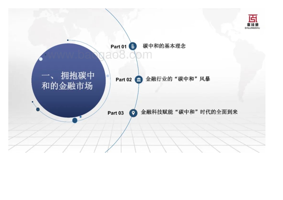 科技赋能零售金融碳中和发展报告（2022）-60页_5mb.pdf_第4页