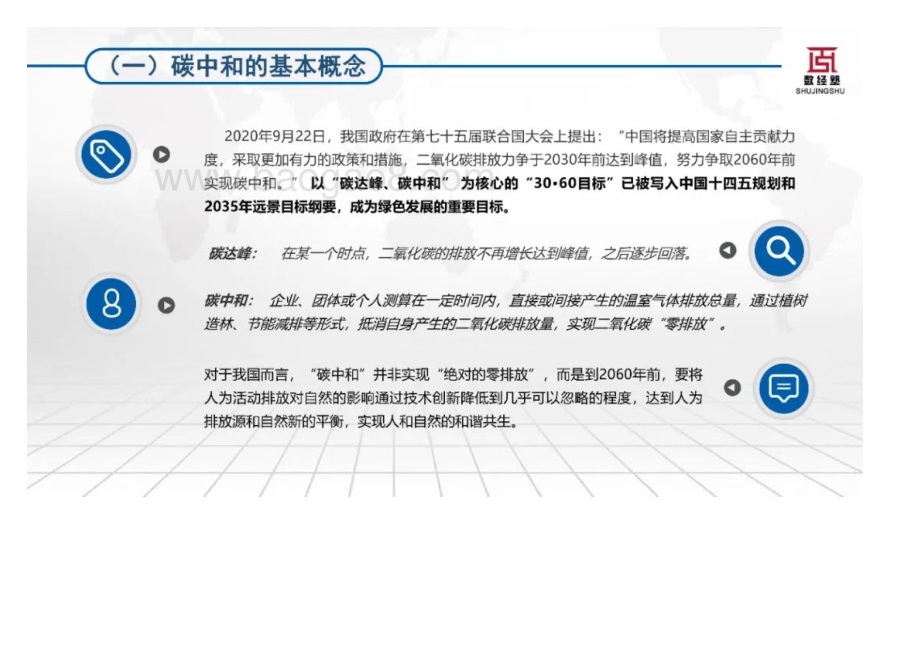科技赋能零售金融碳中和发展报告（2022）-60页_5mb.pdf_第5页