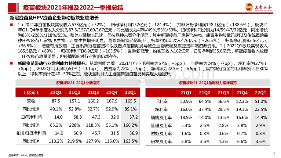 西南证券-疫苗板块2021年报及2022一季报总结_新冠疫苗叠加重磅品种放量助力板块延续高增长_12页_1mb.pdf_第3页