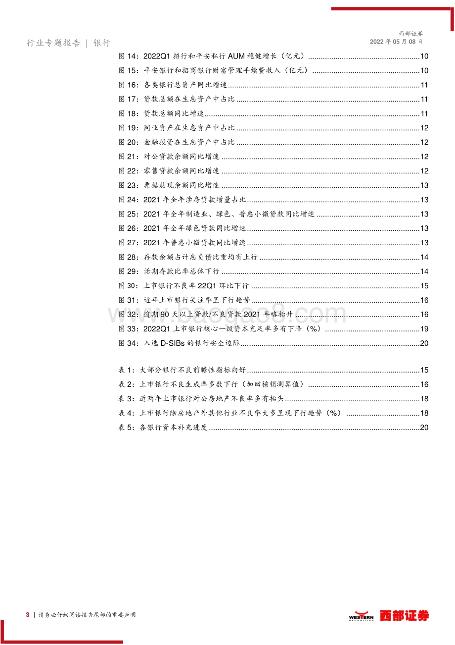 西部证券-上市银行21年报及22Q1季报综述_业绩延续分化_资产质优以量补价_22页_1mb.pdf_第3页