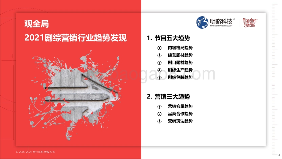 秒针系统：2021年中国剧综营销局势分析报告_28页_2mb.pdf_第4页