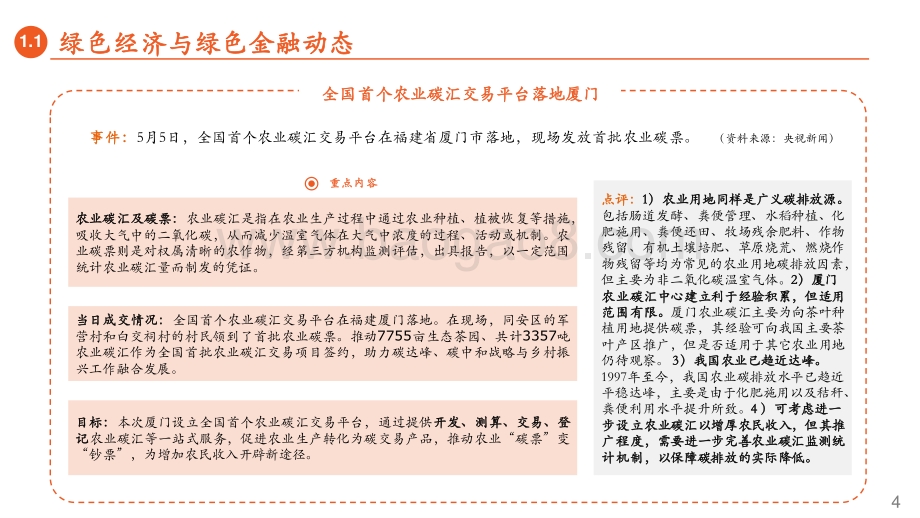 平安证券-绿色能源与前瞻性产业周报2022年第16期总第25期_农业碳汇交易平台初启动_27页_1mb.pdf_第4页