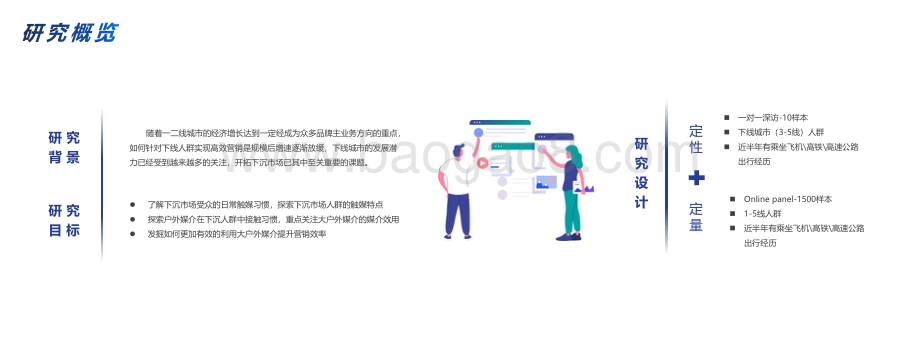大户外媒介下沉市场研究报告_27页_2mb.pdf_第2页