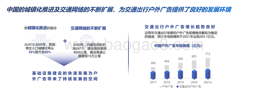 大户外媒介下沉市场研究报告_27页_2mb.pdf_第5页