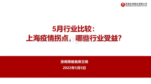 20220505-浙商证券-5月行业比较_上海疫情拐点_哪些行业受益__19页_1mb.pdf