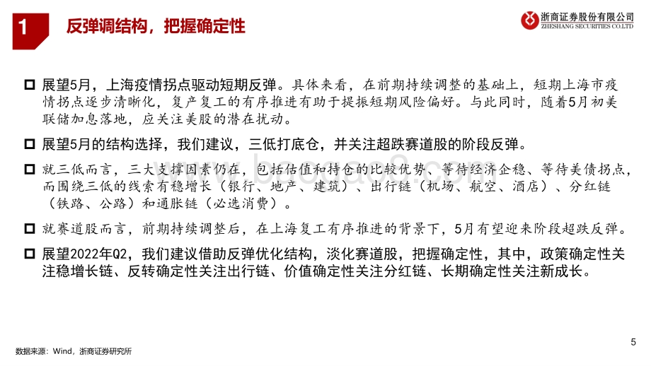 20220505-浙商证券-5月行业比较_上海疫情拐点_哪些行业受益__19页_1mb.pdf_第5页