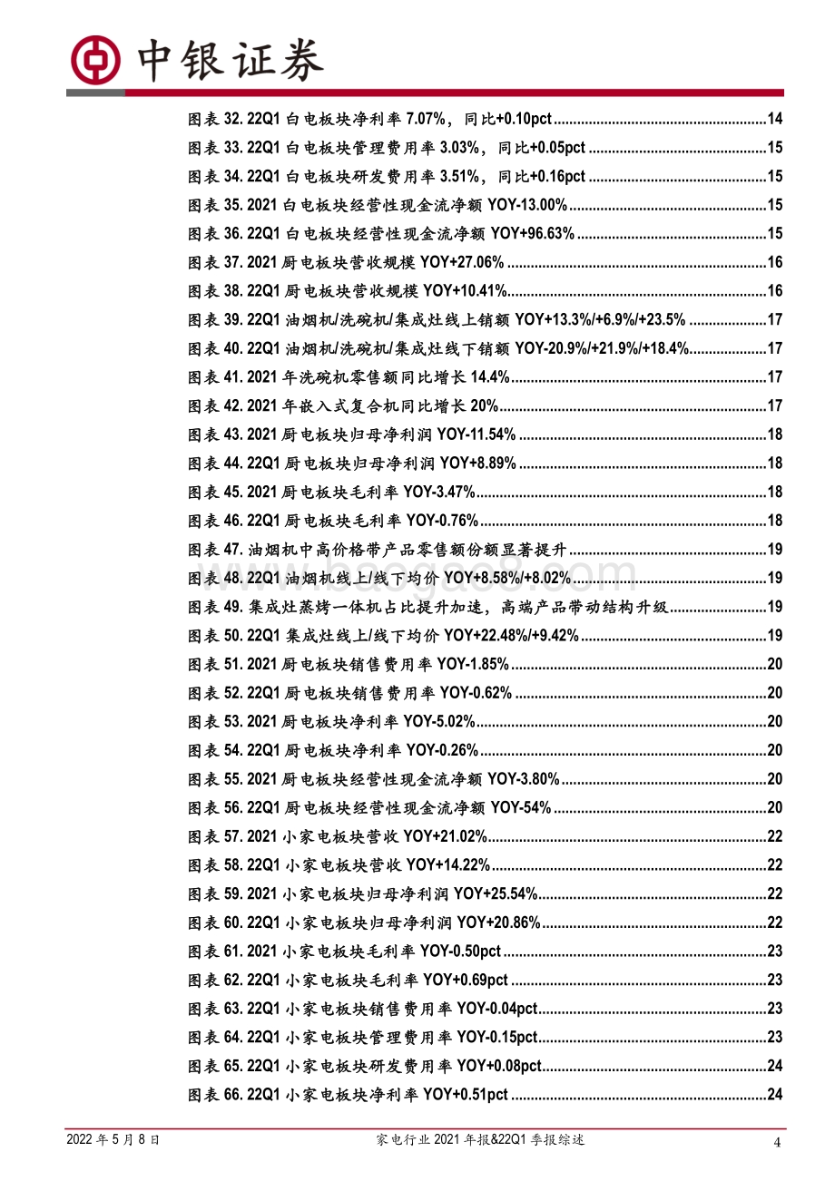 中银证券-家电行业2021年报_22Q1季报综述_需求稳步复苏_盈利有望持续改善_28页_3mb.pdf_第4页