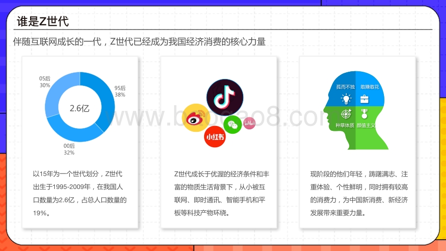 【WEIQ红人营销平台】Z世代人群消费洞察报告-23页_3mb.pdf_第5页