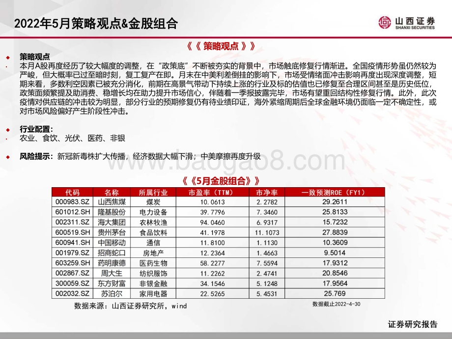 20220430-山西证券-2022年5月金股_7页_2mb.pdf_第2页