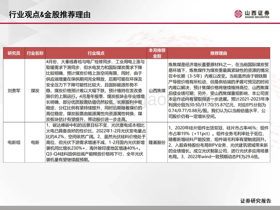20220430-山西证券-2022年5月金股_7页_2mb.pdf_第3页