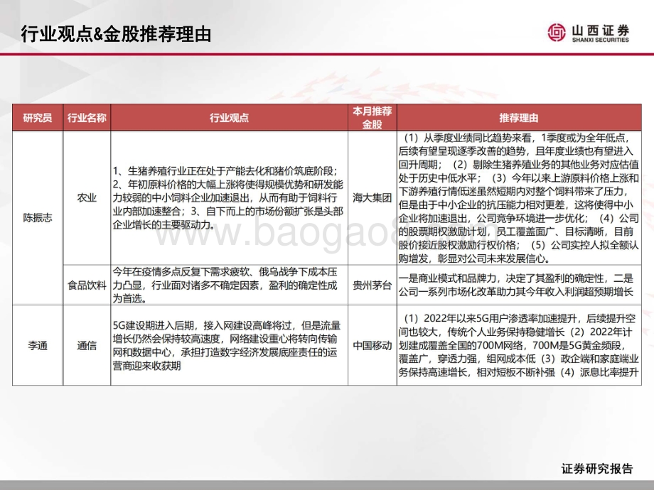 20220430-山西证券-2022年5月金股_7页_2mb.pdf_第4页