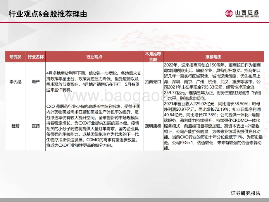 20220430-山西证券-2022年5月金股_7页_2mb.pdf_第5页