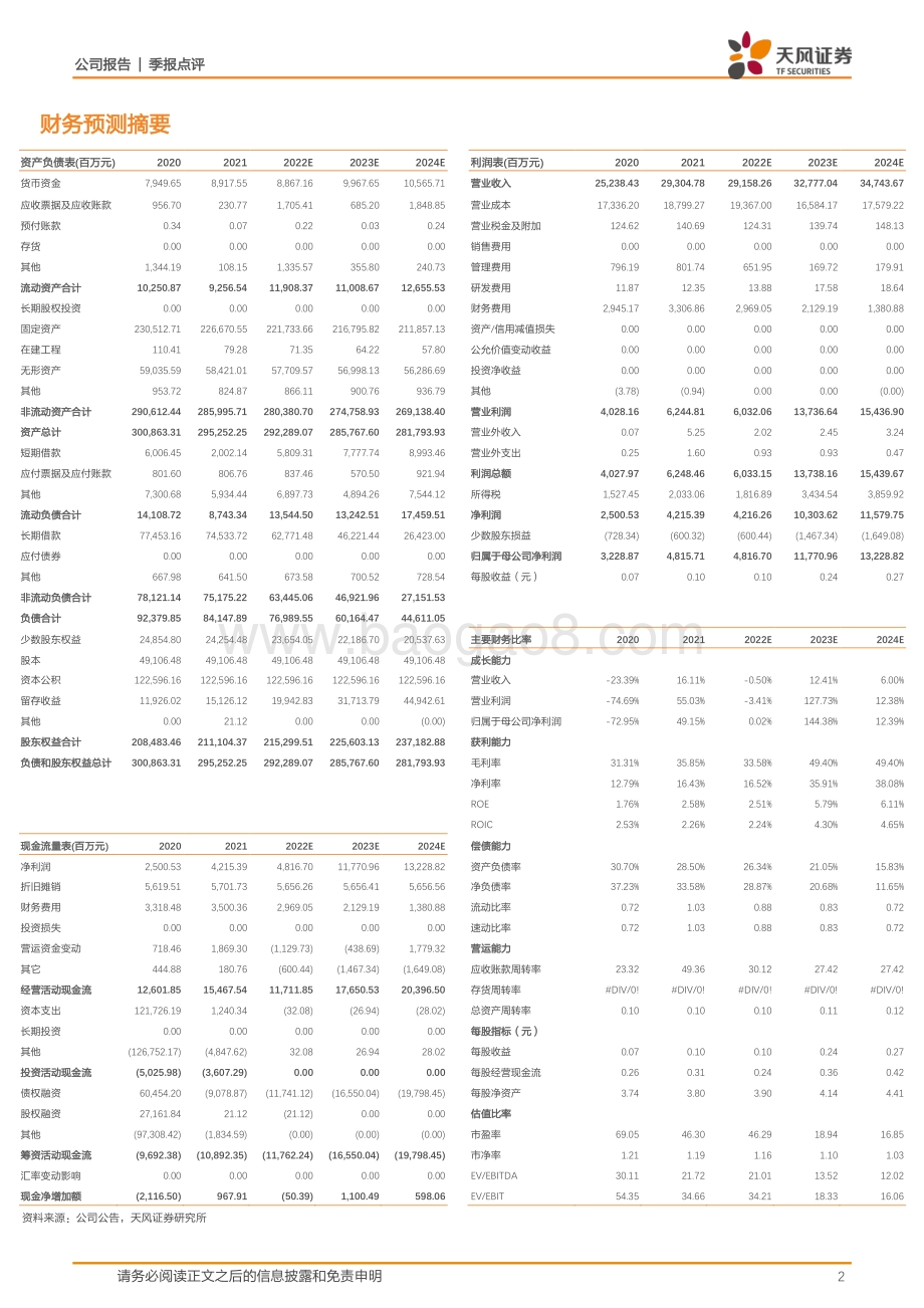 20220507-天风证券-京沪高铁-601816.SH-盈利收窄_业绩修复可期_3页_727kb.pdf_第2页