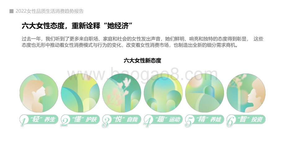2022女性品质生活消费趋势报告_53页_4mb.pdf_第4页