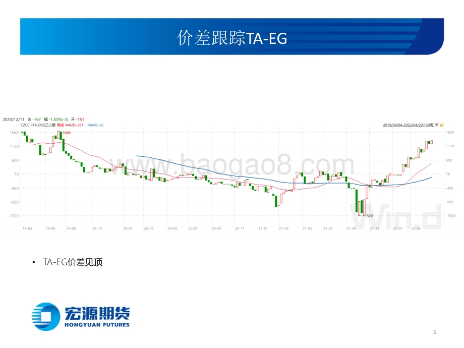 宏源期货-宏源聚酯周报_纺服需求回暖_聚酯_否极泰来__34页_2mb.pdf_第5页