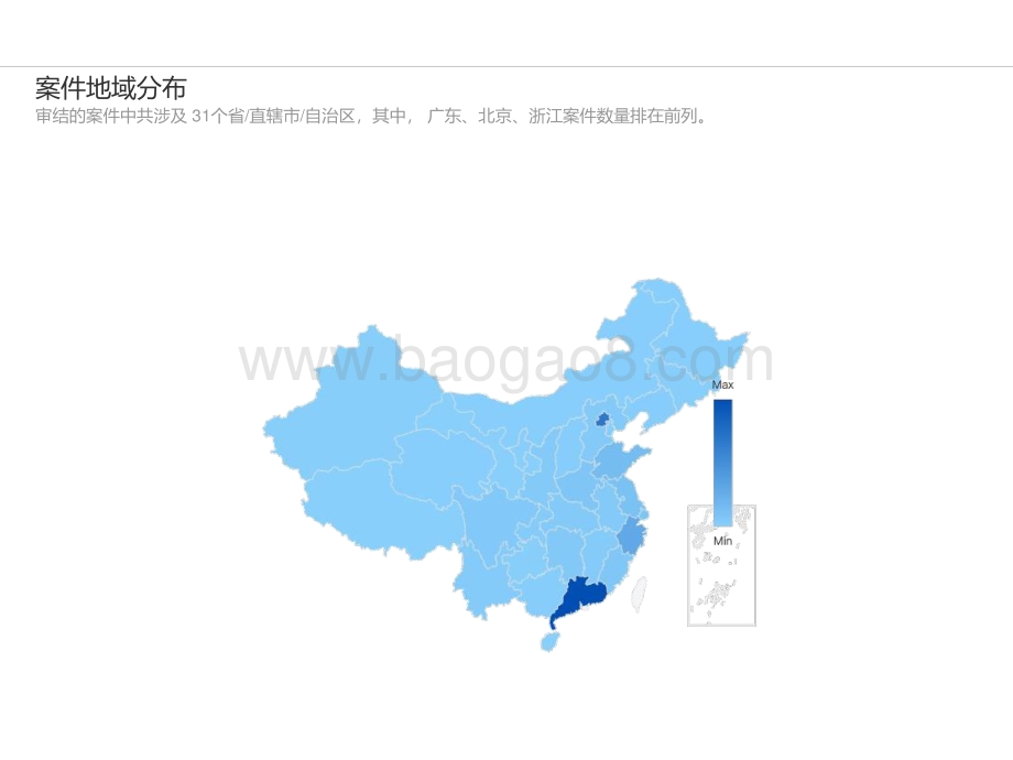 5年中国专利诉讼报告_14页_846kb.pdf_第5页