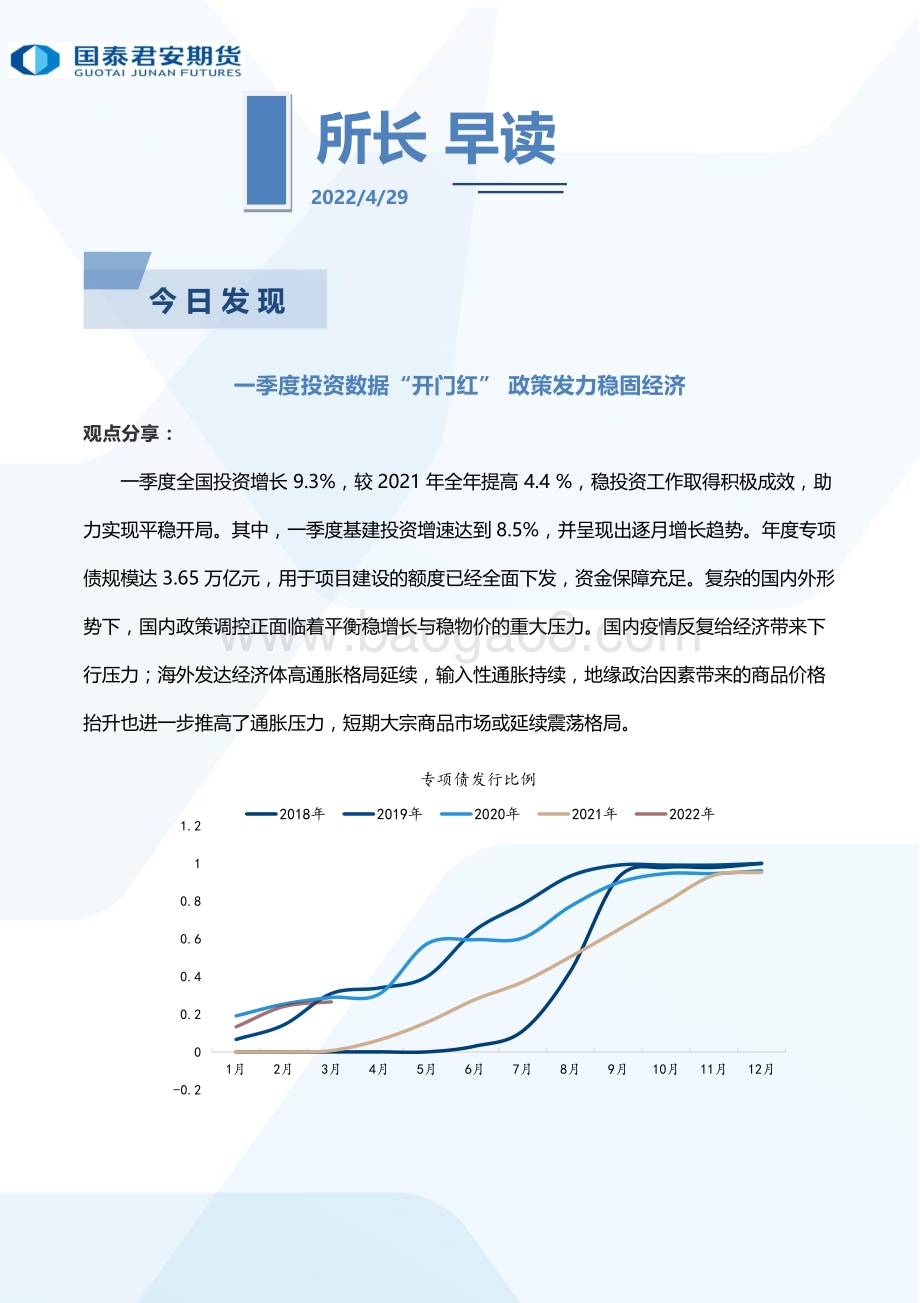 国泰期货-所长早读_55页_2mb.pdf_第2页