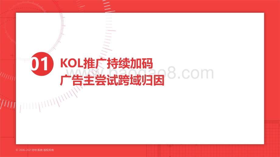 2022_KOL营销趋势白皮书_秒针系统x中国广告协会_71页_6mb.pdf_第5页