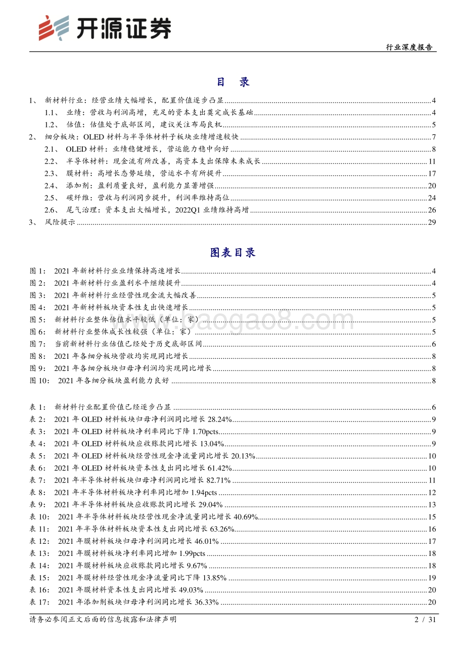 开源证券-新材料行业深度报告_新材料2021年报及2022一季报综述_经营业绩大幅增长_配置价值逐步凸显_31页_4mb.pdf_第2页