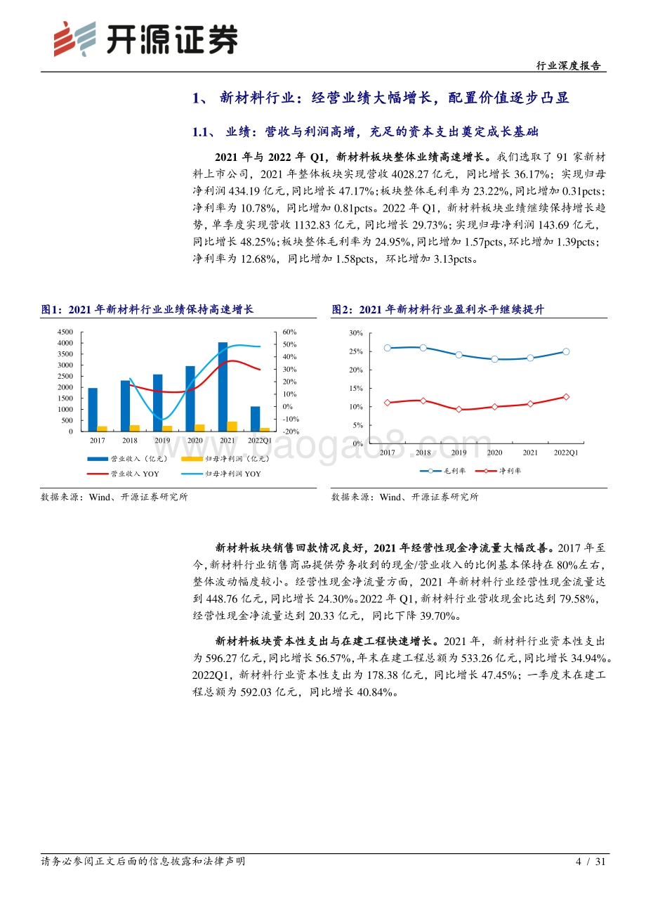 开源证券-新材料行业深度报告_新材料2021年报及2022一季报综述_经营业绩大幅增长_配置价值逐步凸显_31页_4mb.pdf_第4页