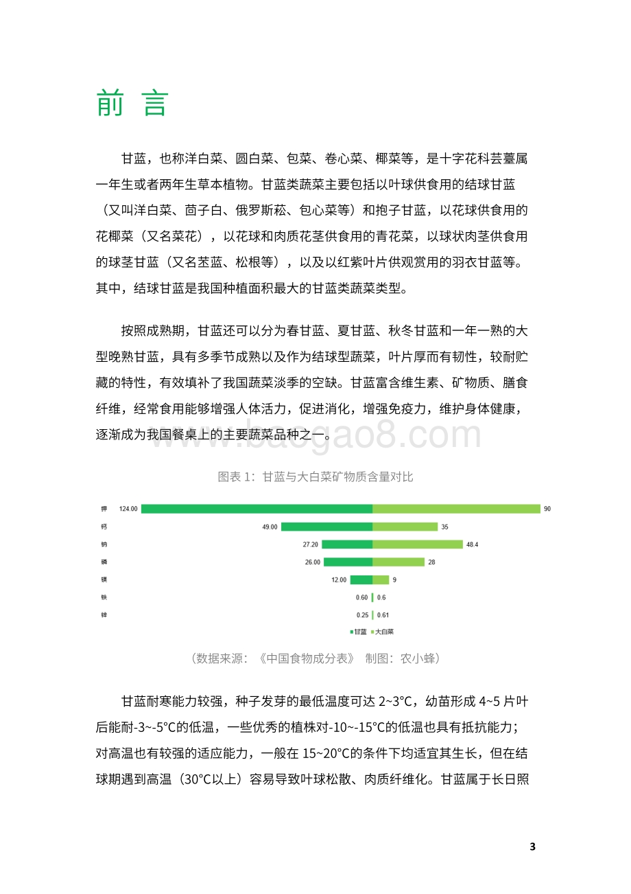 2022-2023年云南省甘蓝产业数据分析报告.pdf_第4页