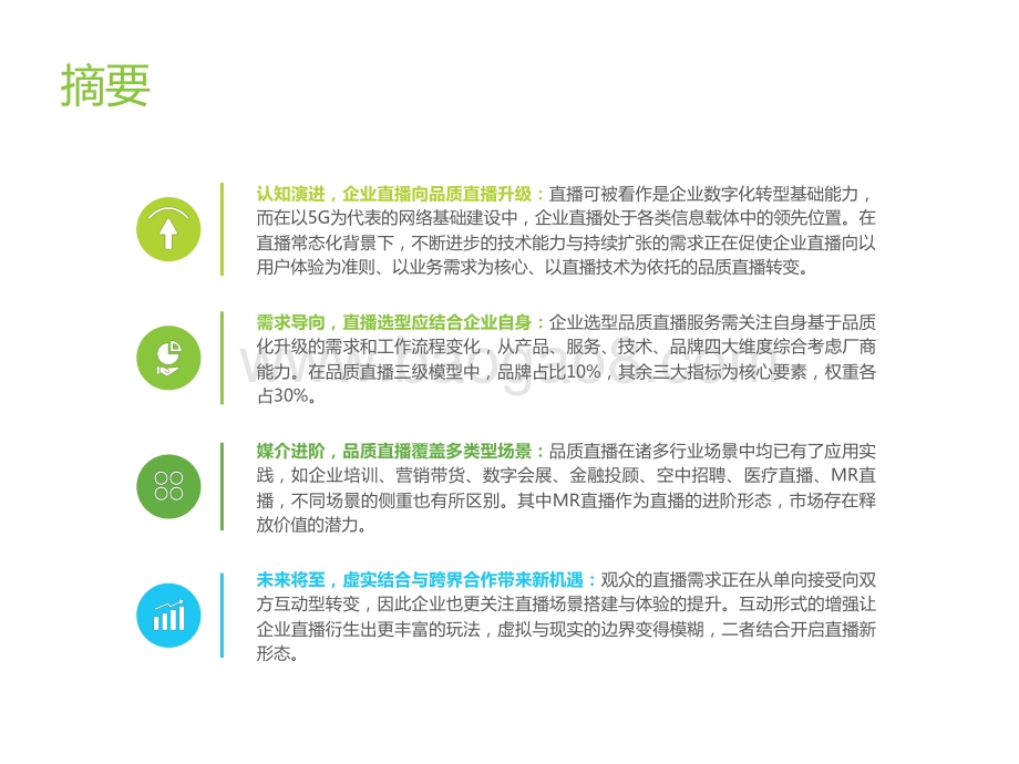 2022年中国品质直播选型与应用白皮书-艾瑞咨询-47页_5mb.pdf_第2页