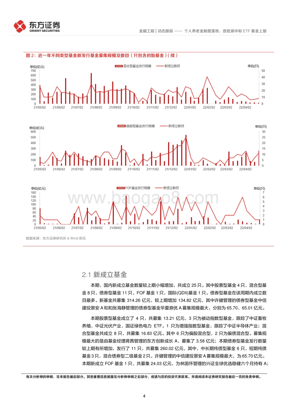 东方证券-金融工程_个人养老金制度落地_首批碳中和ETF基金上报_12页_774kb.pdf_第4页