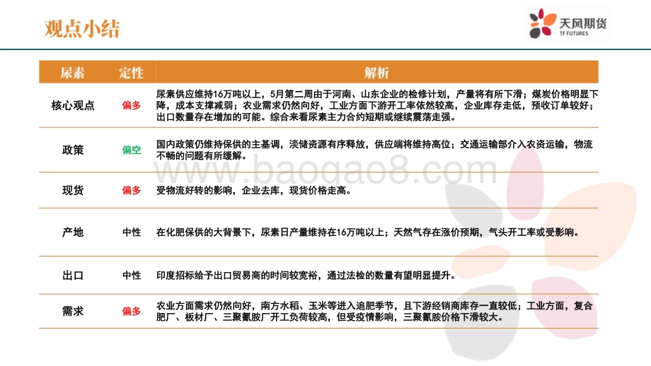 天风期货-尿素周报_印度招标时间宽裕_出口或将明显上升_47页_4mb.pdf_第2页