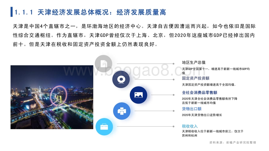 城市聚焦：2021年天津市全景分析报告-105页_8mb.pdf_第4页