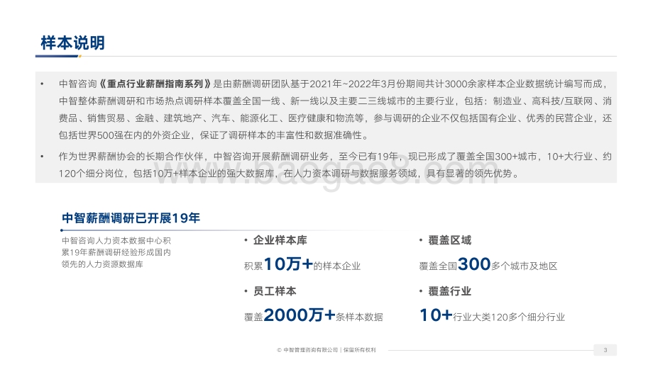 【中智咨询】2022年重点行业薪酬趋势指南_38页_2mb.pdf_第2页