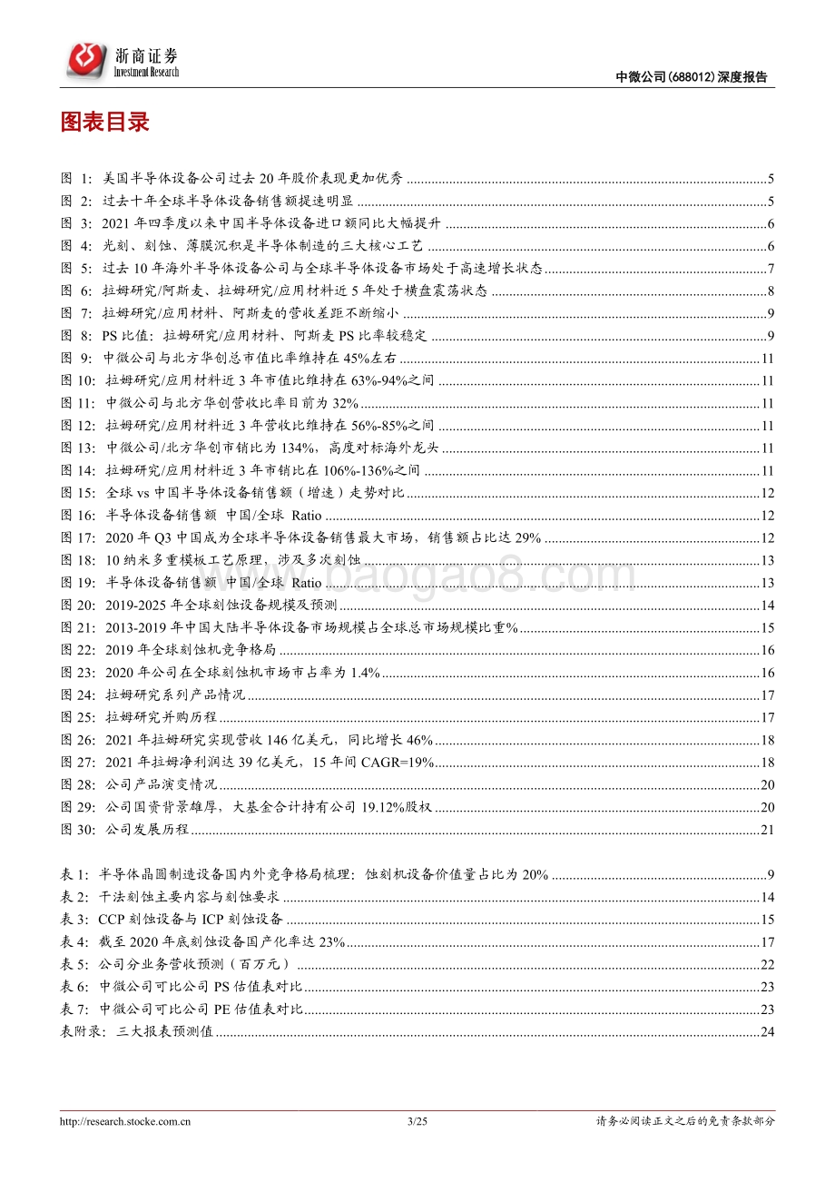 深度报告-20220509-浙商证券-中微公司-688012.SH-中微公司深度报告_如何看待中微公司市值成长空间__25页_2mb.pdf_第3页