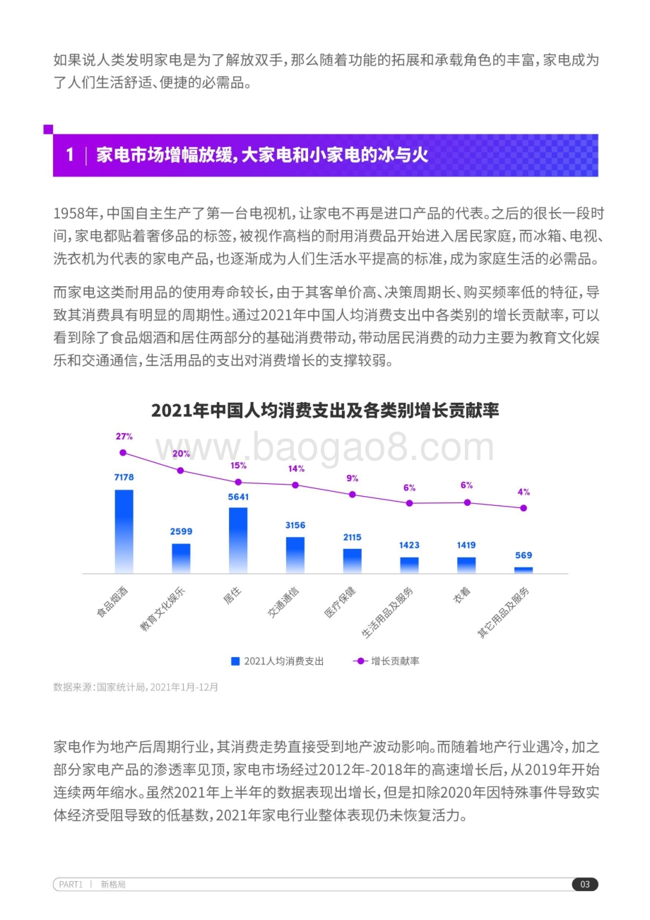 2022抖音电商家电行业洞察报告_55页_15mb.pdf_第4页