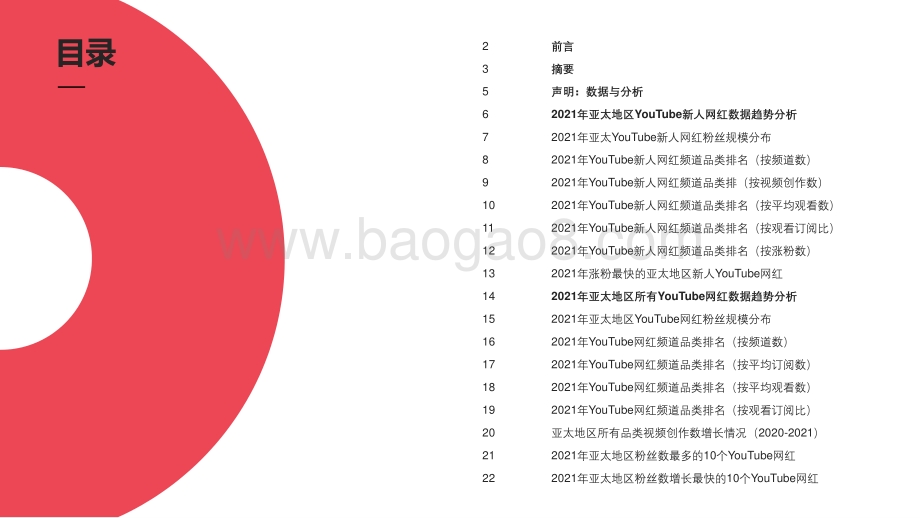 2022_年亚太地区_YouTube_海外网红营销趋势报告_23页_1mb.pdf_第4页
