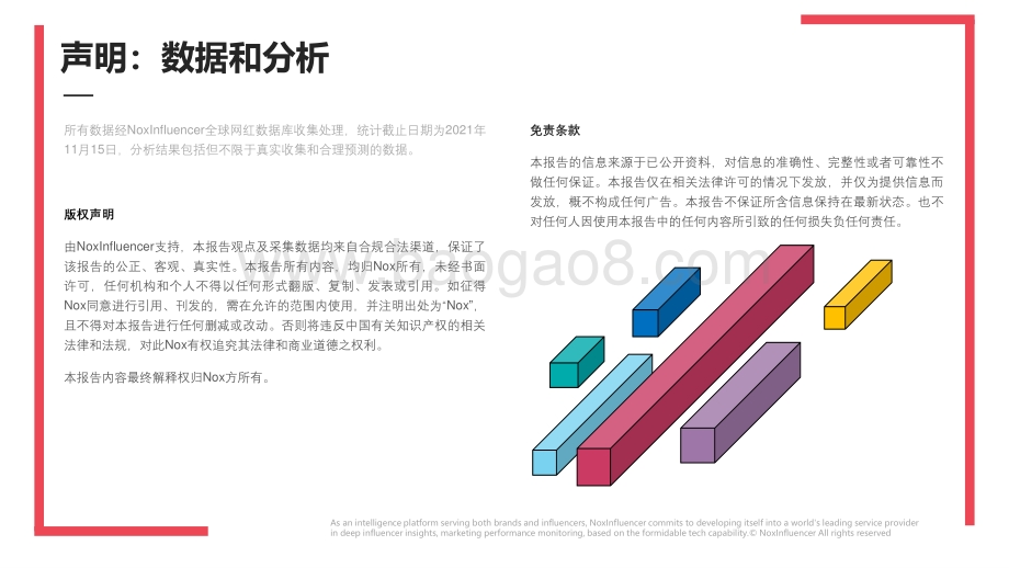2022_年亚太地区_YouTube_海外网红营销趋势报告_23页_1mb.pdf_第5页